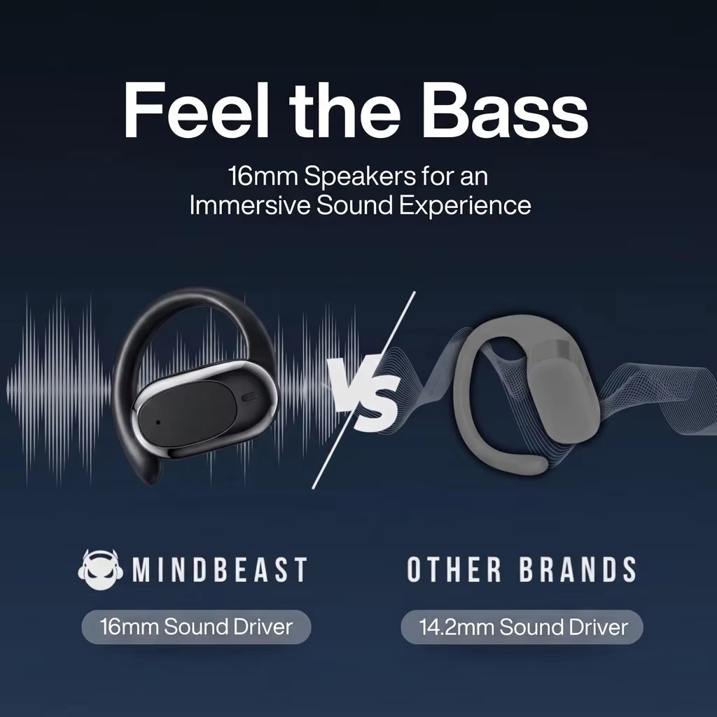 Casques audio à oreilles ouver - Bone Conduction Running Headphones avis et prix