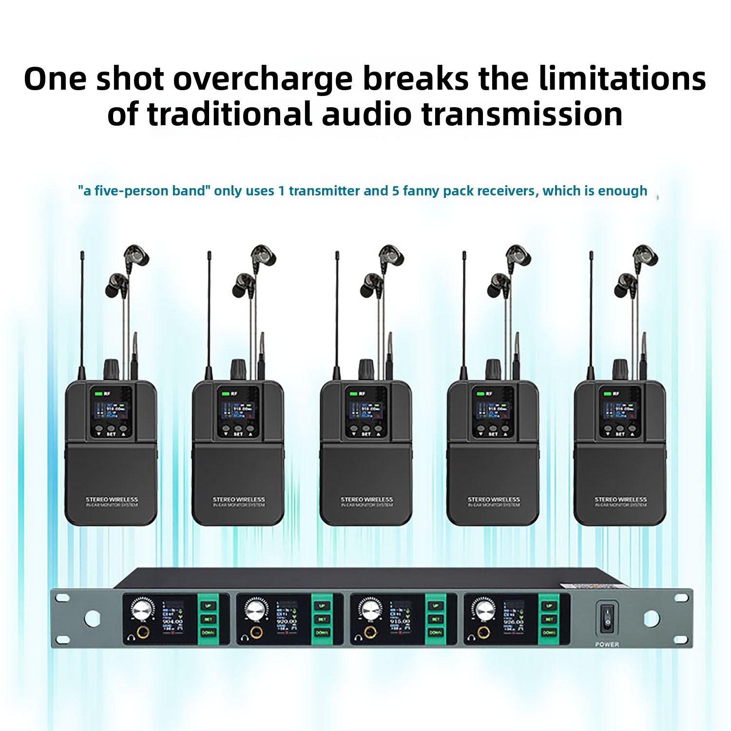Système de surveillance arrièr - In Ear Monitors For Singers avis et prix