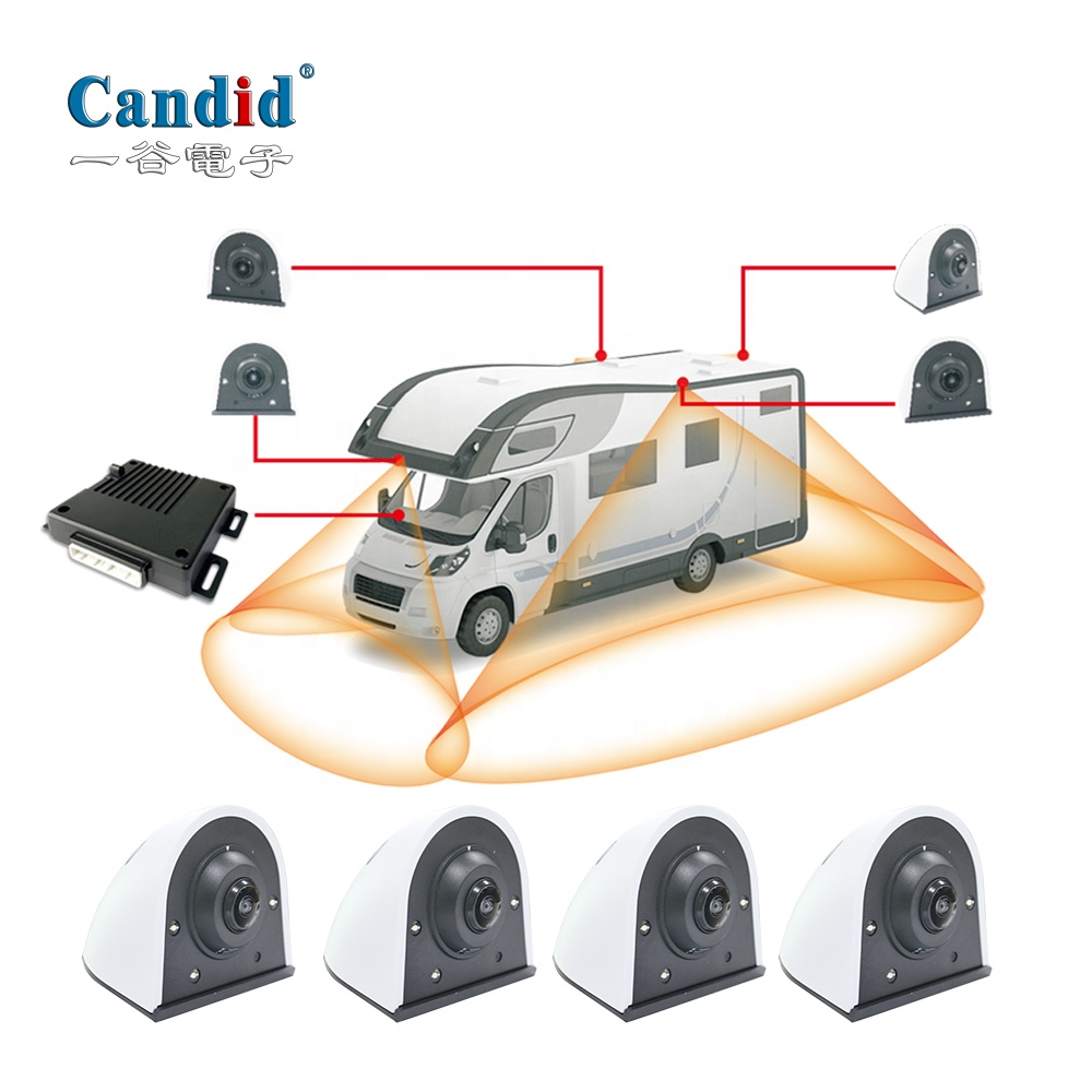 Système de surveillance panora - Cameras avis et prix