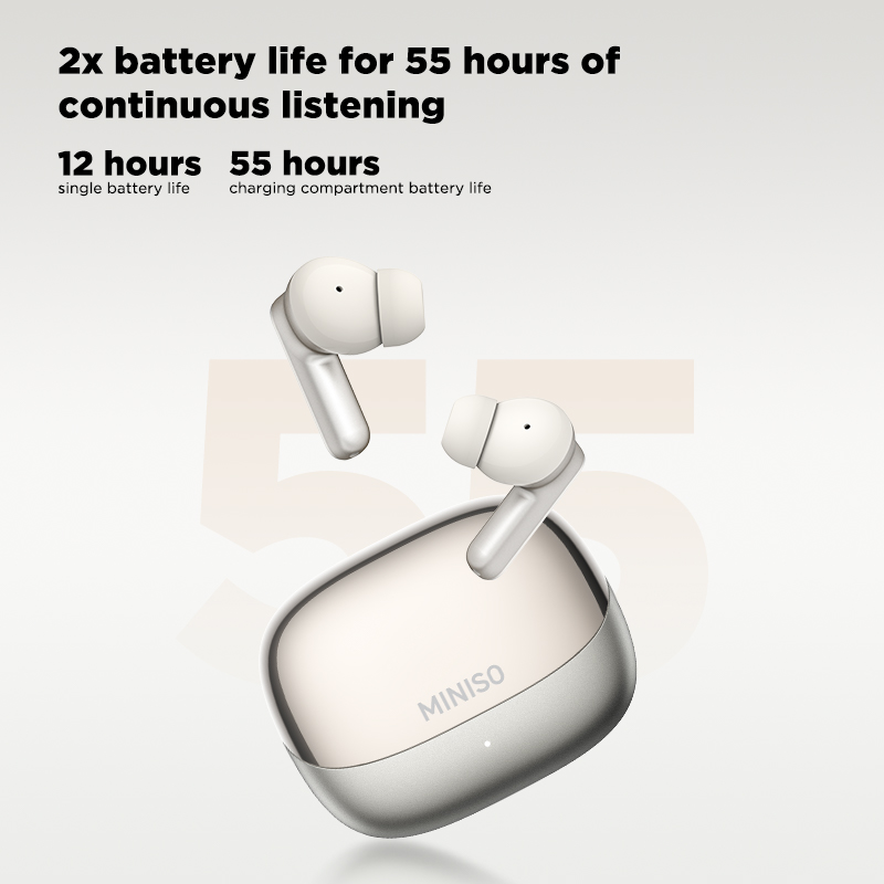 Écouteurs Bluetooth MINISO MS1 - Headphones avis et prix