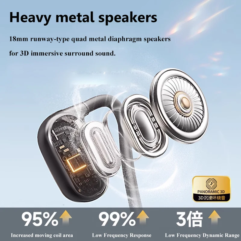 Écouteurs filaires à oreille o - Open Ear Air Conduction Headphones avis et prix