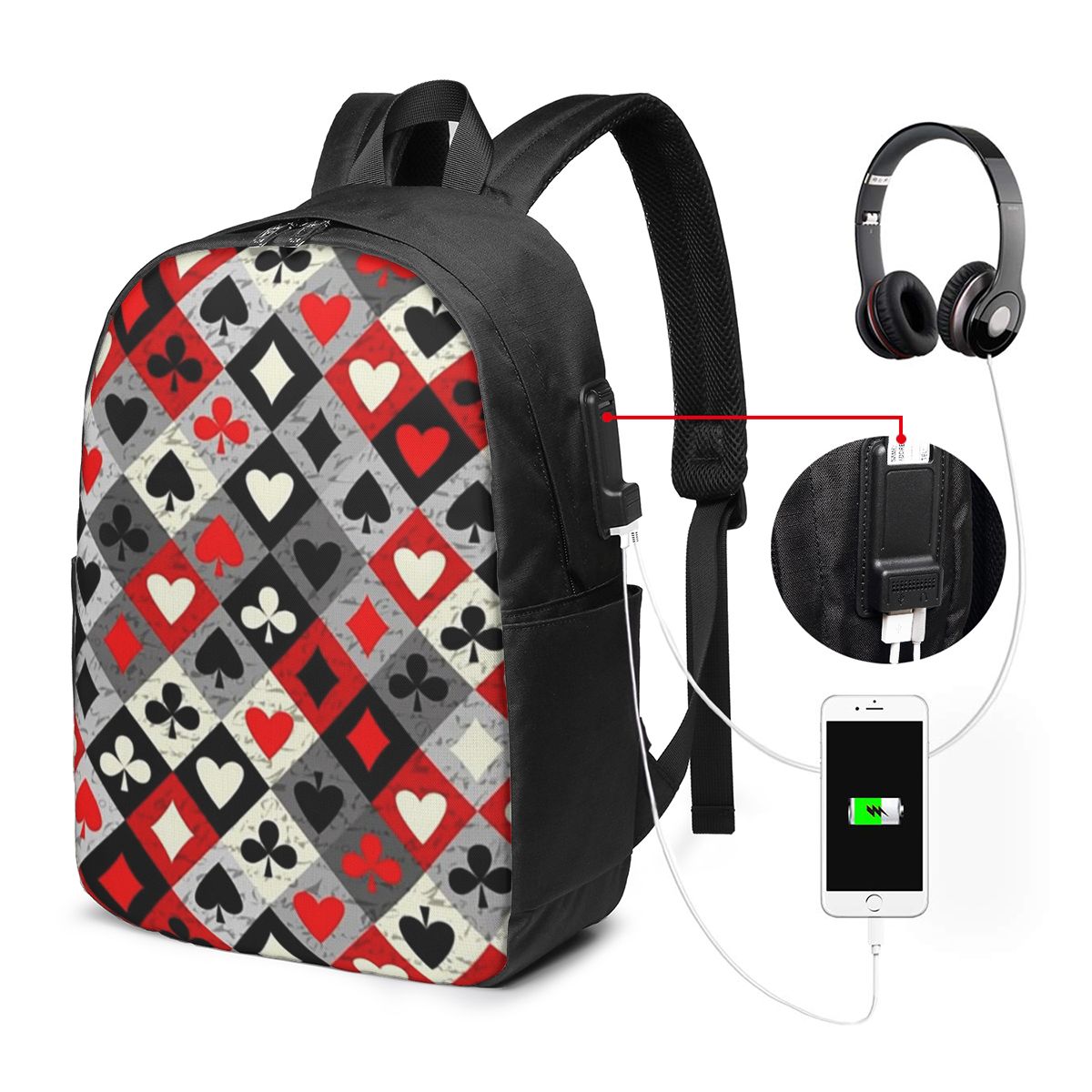 Sac à dos imprimé cartes à jou - Laptops avis et prix