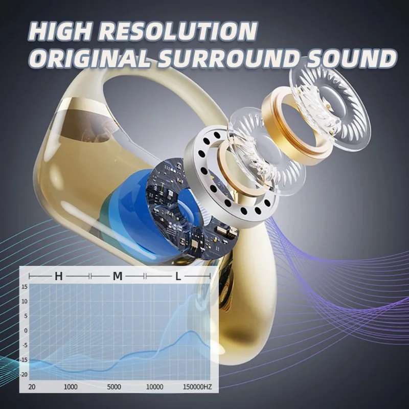 Écouteurs intra-auriculaires Q - Open Ear Air Conduction Headphones avis et prix