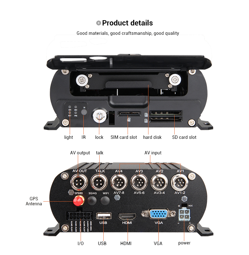 Kit de caméra DVR mobile avec  - Cameras avis et prix